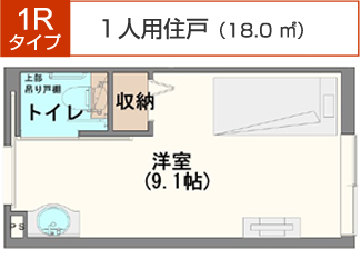 1Rタイプ 1人用住戸（18.0 m2）