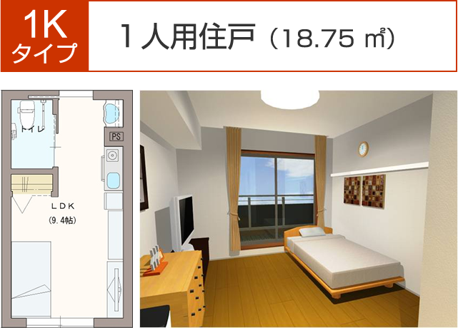 1Kタイプ 1人用住戸（18.75m2）